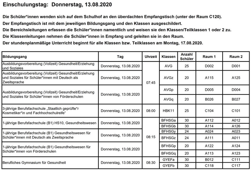 Einschulungstag Donnerstag