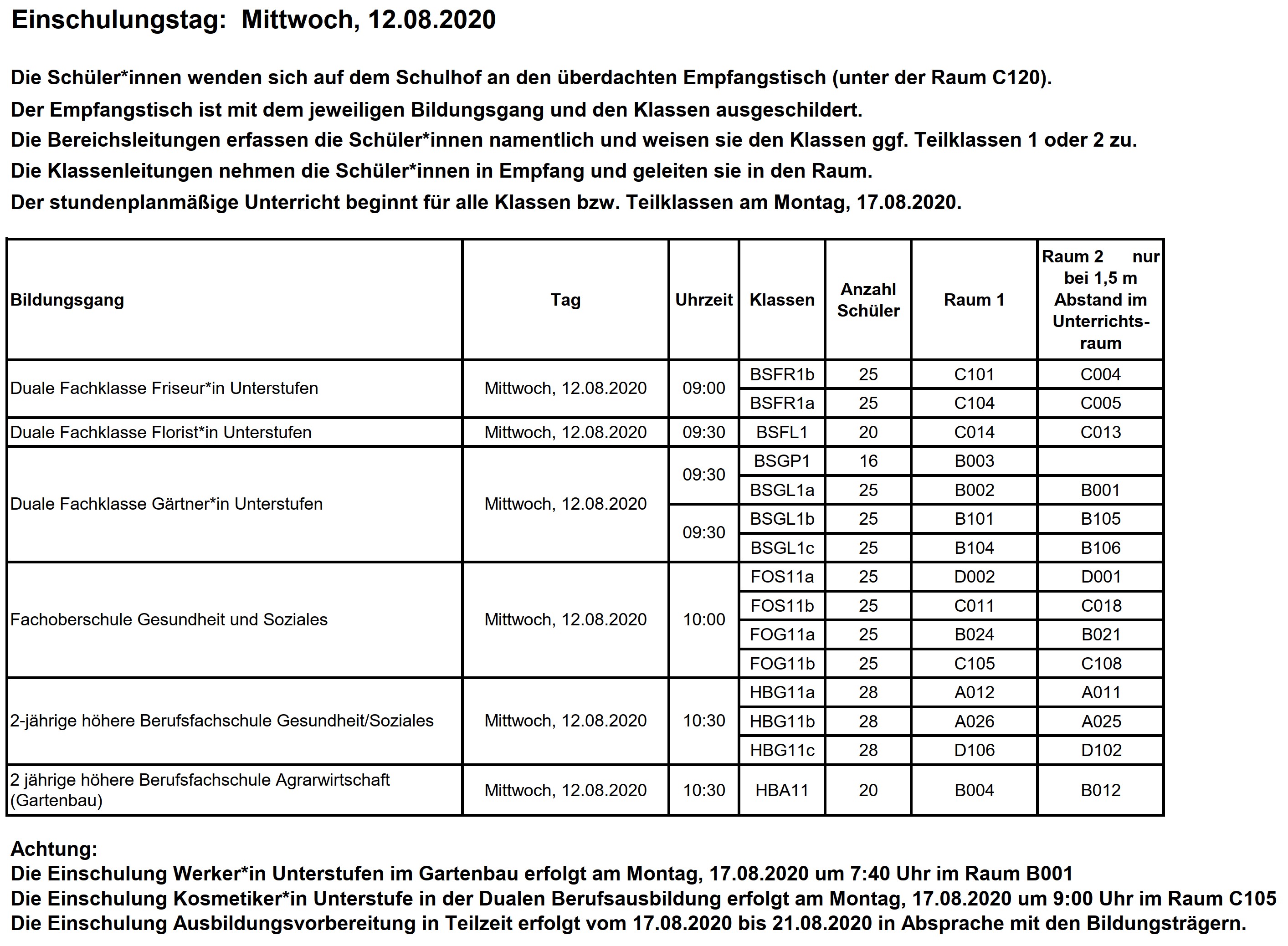 Einschulungstag Mittwoch