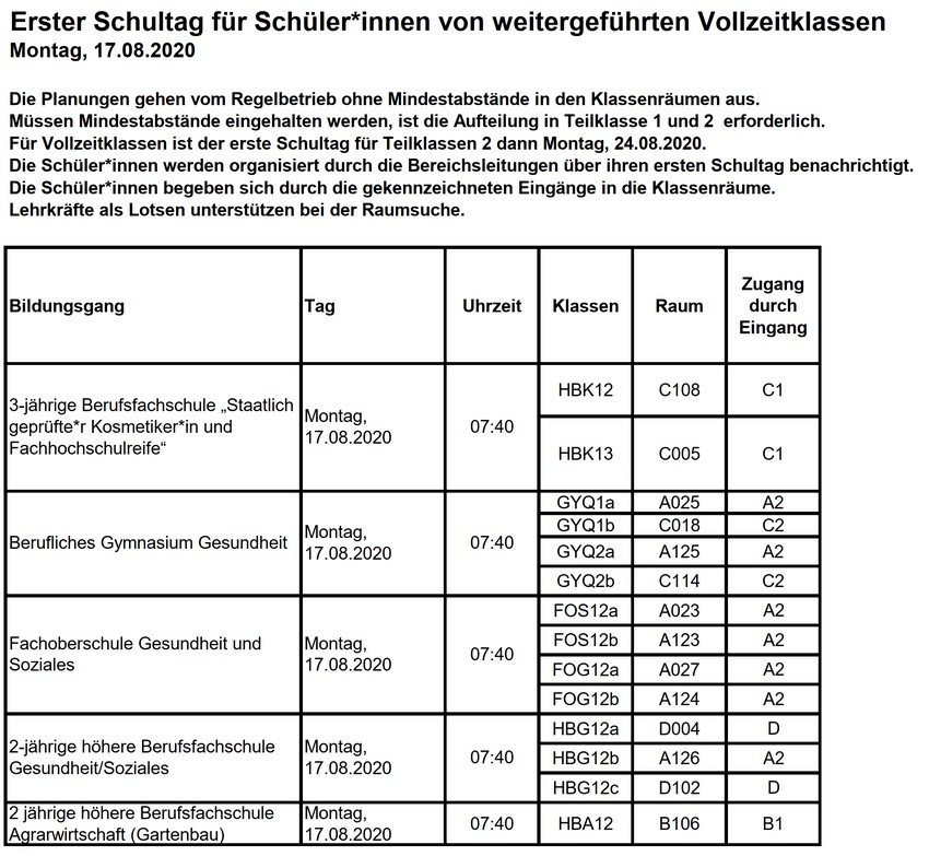 einschulungstag montag